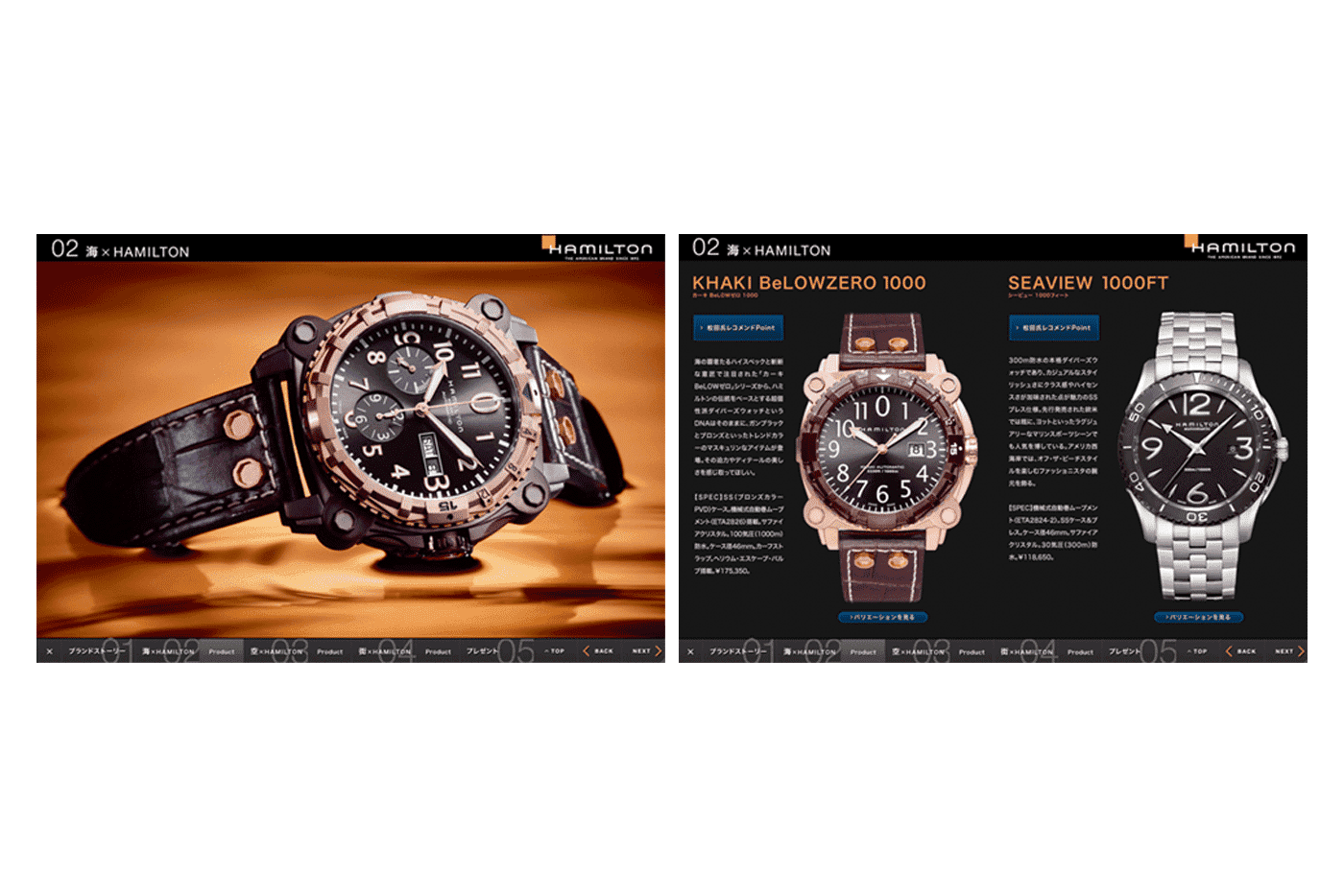 エキサイトイズム Hamilton